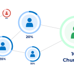 Preventing Churn with Smooth Payment Renewals Strategies Preventing Churn with Smooth Payment Renewals Strategies