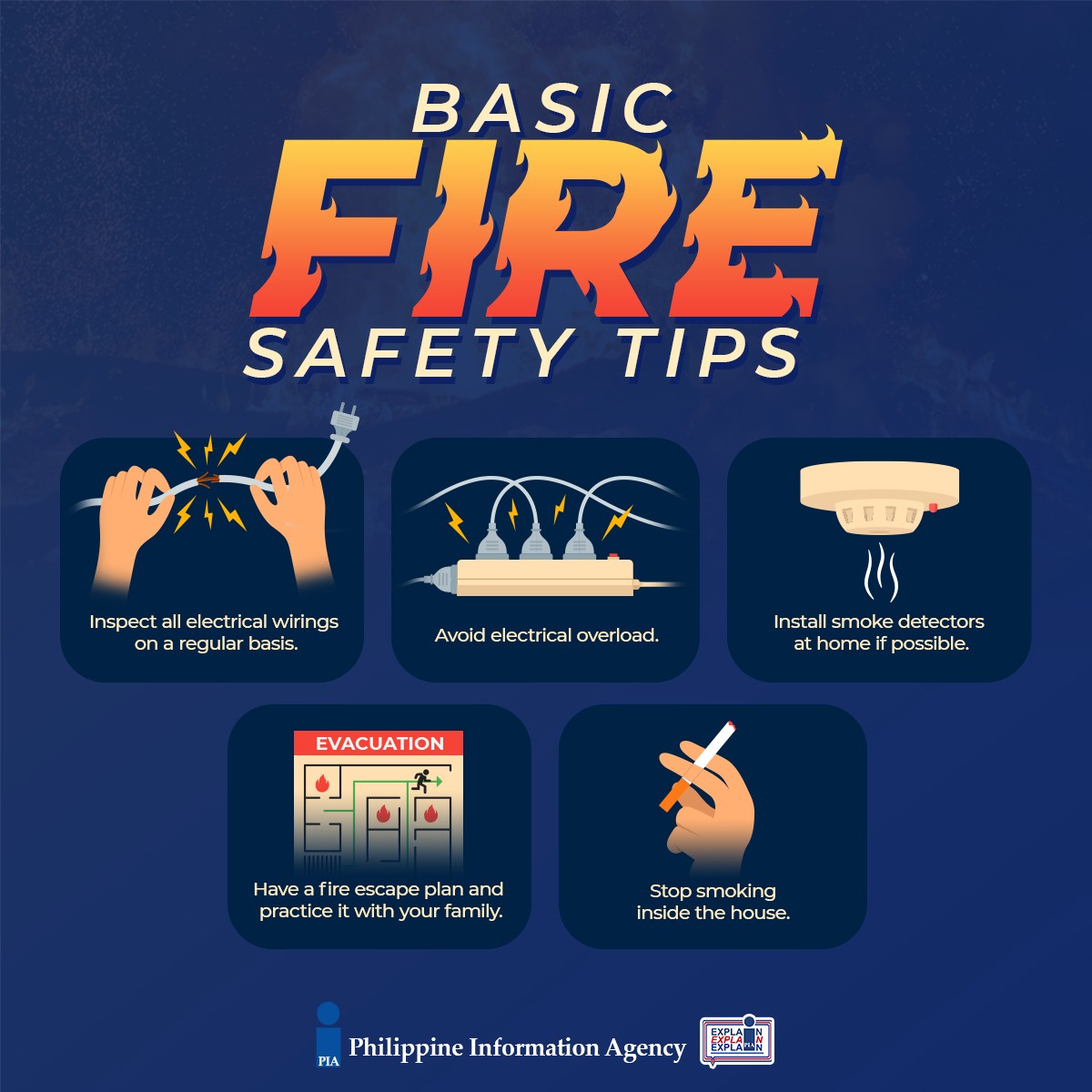 PIA - Fire Safety Tips Tips for Buying Kitchen Appliances Online