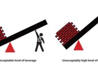 How to Leverage Technical Analysis for Crypto Trading Success