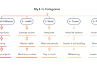 How to Organize Your Office Cables Efficiently Made Simple