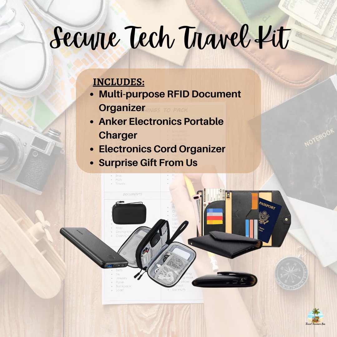 11 Indispensable Travel Tech Essentials - WandeRVing Jews Where to Buy Compact Tech for Travel