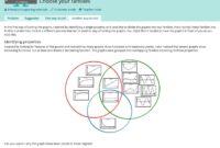 How to Choose the Right Office Supplies Online Effortlessly