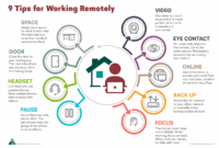 Tips for Improving Streaming Quality at Home Made Easy
